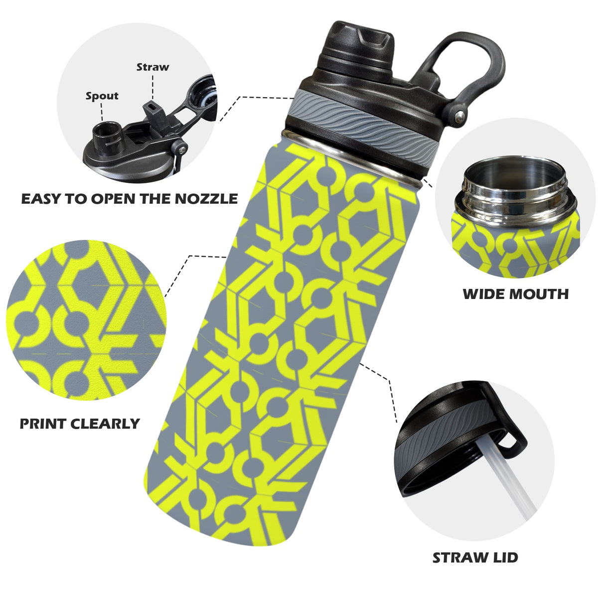 AcidLime Water Bottle
